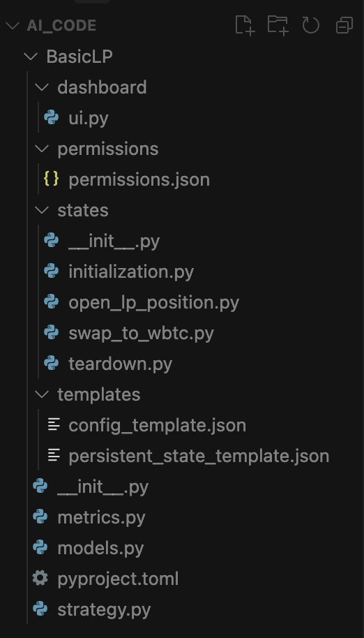 Folder structure produced by the MAS